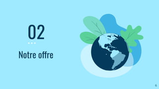 02
Notre offre
6
 