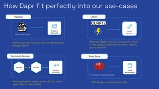 Watts Water Dapr Community Call - Building Distributed Systems with ...