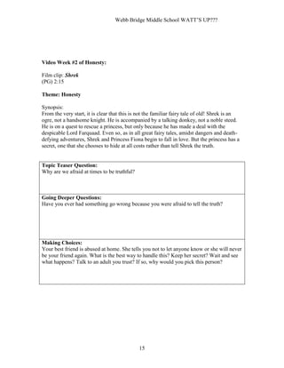 Webb Bridge Middle School WATT’S UP???
15
Video Week #2 of Honesty:
Film clip: Shrek
(PG) 2:15
Theme: Honesty
Synopsis:
From the very start, it is clear that this is not the familiar fairy tale of old! Shrek is an
ogre, not a handsome knight. He is accompanied by a talking donkey, not a noble steed.
He is on a quest to rescue a princess, but only because he has made a deal with the
despicable Lord Farquaad. Even so, as in all great fairy tales, amidst dangers and death-
defying adventures, Shrek and Princess Fiona begin to fall in love. But the princess has a
secret, one that she chooses to hide at all costs rather than tell Shrek the truth.
Topic Teaser Question:
Why are we afraid at times to be truthful?
Going Deeper Questions:
Have you ever had something go wrong because you were afraid to tell the truth?
Making Choices:
Your best friend is abused at home. She tells you not to let anyone know or she will never
be your friend again. What is the best way to handle this? Keep her secret? Wait and see
what happens? Talk to an adult you trust? If so, why would you pick this person?
 