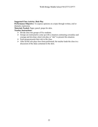 Webb Bridge Middle School WATT’S UP???
22
Suggested Class Activity: Role Play
Performance Objective: To express opinions on a topic through written, oral or
dramatic expression.
Materials Needed: Paper, pencil, props for skits.
Teacher Instructions:
 Divide class into groups of five students.
 Groups are instructed to come up with a situation contrasting cowardice and
courage and develop a short role play or “skit” to present this situation.
 Each group presents their skit to the class.
 After all the role plays have been performed, the teacher leads the class in a
discussion of the ideas contained in the skits.
 
