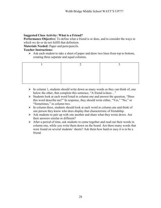 Webb Bridge Middle School WATT’S UP???
28
Suggested Class Activity: What is a Friend?
Performance Objective: To define what a friend is or does, and to consider the ways in
which we do or do not fulfill that definition.
Materials Needed: Paper and pens/pencils.
Teacher Instructions:
 Ask each student to take a sheet of paper and draw two lines from top to bottom,
creating three separate and equal columns.
1 2 3
 In column 1, students should write down as many words as they can think of, one
below the other, that complete this sentence, “A friend is/does…”
 Students look at each word listed in column one and answer the question, “Does
this word describe me?” In response, they should write either, “Yes,” “No,” or
“Sometimes,” in column two.
 In column three, students should look at each word in column one and think of
one person they know who does display that characteristic of friendship.
 Ask students to pair up with one another and share what they wrote down. Are
their answers similar or different?
 After a period of time, ask students to come together and read out their words in
column one, while you write them down on the board. Are there many words that
were found on several students’ sheets? Ask them how hard or easy it is to be a
friend.
 