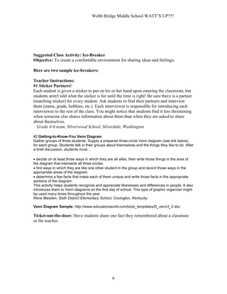 Webb Bridge Middle School WATT’S UP???
6
Suggested Class Activity: Ice-Breaker
Objective: To create a comfortable environment for sharing ideas and feelings.
Here are two sample ice-breakers:
Teacher Instructions:
#1 Sticker Partners!
Each student is given a sticker to put on his or her hand upon entering the classroom, but
students aren't told what the sticker is for until the time is right! Be sure there is a partner
(matching sticker) for every student. Ask students to find their partners and interview
them (name, grade, hobbies, etc.). Each interviewer is responsible for introducing each
interviewee to the rest of the class. You might notice that students find it less threatening
when someone else shares information about them than when they are asked to share
about themselves.
Grade 4-6 team, Silverwood School, Silverdale, Washington
#2 Getting-to-Know-You Venn Diagram
Gather groups of three students. Supply a prepared three-circle Venn diagram (see link below)
for each group. Students talk in their groups about themselves and the things they like to do. After
a brief discussion, students must…
 decide on at least three ways in which they are all alike, then write those things in the area of
the diagram that intersects all three circles.
 find ways in which they are like one other student in the group and record those ways in the
appropriate areas of the diagram.
 determine a few facts that make each of them unique and write those facts in the appropriate
sections of the diagram.
This activity helps students recognize and appreciate likenesses and differences in people. It also
introduces them to Venn diagrams on the first day of school. This type of graphic organizer might
be used many times throughout the year.
Rene Masden, Sixth District Elementary School, Covington, Kentucky
Venn Diagram Sample: http://www.educationworld.com/tools_templates/D_venn3_2.doc
Ticket-out-the-door: Have students share one fact they remembered about a classmate
or the teacher.
 