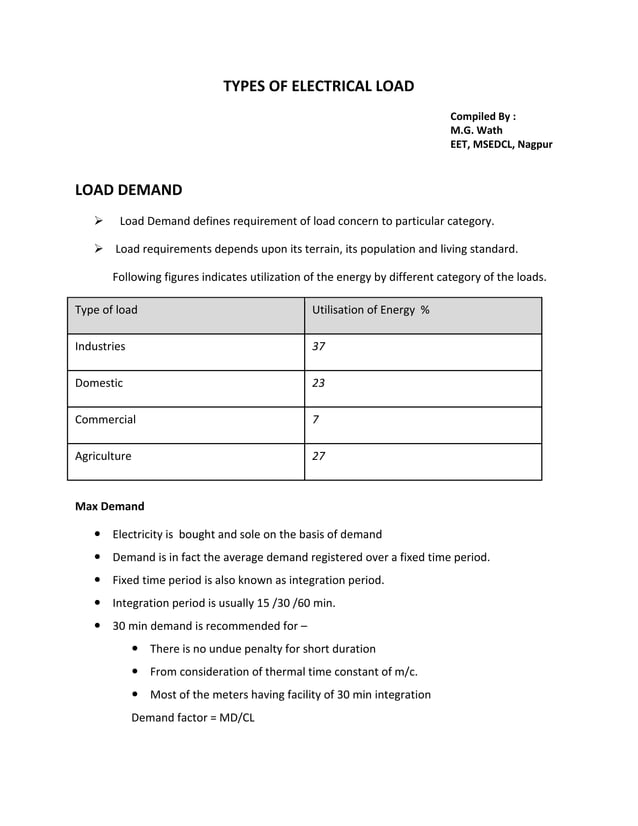 Watt types of load PDF