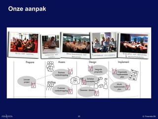 Onze aanpak




              25   © Finavista BV
 