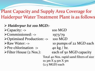 Plant Capacity and Supply Area Coverage for
Haiderpur Water Treatment Plant is as follows
 Haiderpur Ist 100 MGD:-
Capacity: -> 100 MGD
Commissioned: -> 1973/79
Optimised Production: -> 100 MGD
Raw Water: -> 10 pumps of 22 MGD each
Pre-chlorination :> 40 kg / hr.
Filter House (2 Nos.): each of 50 MGD capacity
Total 40 Nos. rapid sand filters of size
10.3m X 9.5m X 3m
(2.5 MGD) each
 