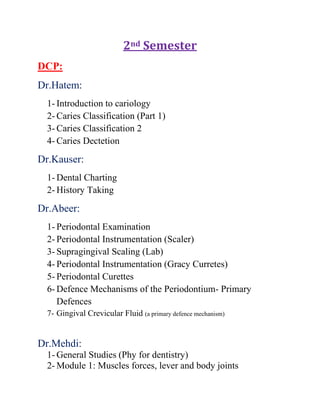 2nd Semester<br />DCP:<br />Dr.Hatem:<br />,[object Object]