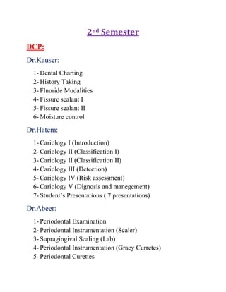 2nd Semester<br />DCP:<br />Dr.Kauser:<br />,[object Object]