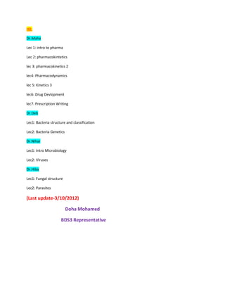 HB:

Dr.Maha

Lec 1: intro to pharma

Lec 2: pharmacokintetics

lec 3: pharmacokinetics 2

lec4: Pharmacodynamics

lec 5: Kinetics 3

lec6: Drug Devlopment

lec7: Prescription Writing

Dr.Deb

Lec1: Bacteria structure and classification

Lec2: Bacteria Genetics

Dr.Nihar

Lec1: Intro Microbiology

Lec2: Viruses

Dr.Hiba

Lec1: Fungal structure

Lec2: Parasites

(Last update-3/10/2012)

                          Doha Mohamed

                     BDS3 Representative
 