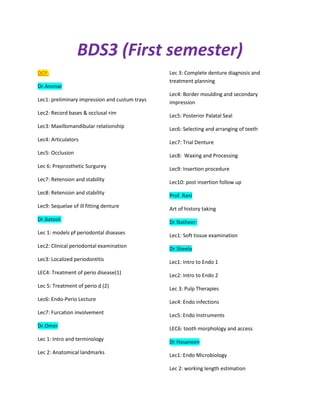 BDS3 (First semester)
DCP:                                            Lec 3: Complete denture diagnosis and
                                                treatment planning
Dr.Ammar
                                                Lec4: Border moulding and secondary
Lec1: preliminary impression and custum trays   impression
Lec2: Record bases & occlusal rim               Lec5: Posterior Palatal Seal
Lec3: Maxillomandibular relationship            Lec6: Selecting and arranging of teeth
Lec4: Articulators                              Lec7: Trial Denture
Lec5: Occlusion                                 Lec8: Waxing and Processing
Lec 6: Preprosthetic Surgurey                   Lec9: Insertion procedure
Lec7: Retension and stability                   Lec10: post insertion follow up
Lec8: Retension and stability                   Prof. Rani
Lec9: Sequelae of ill fitting denture           Art of history taking
Dr.Batool:                                      Dr.Natheer:
Lec 1: models pf periodontal diseases           Lec1: Soft tissue examination
Lec2: Clinical periodontal examination          Dr.Sheela
Lec3: Localized periodontitis                   Lec1: Intro to Endo 1
LEC4: Treatment of perio disease(1)             Lec2: Intro to Endo 2
Lec 5: Treatment of perio d (2)                 Lec 3: Pulp Therapies
Lec6: Endo-Perio Lecture                        Lec4: Endo infections
Lec7: Furcation involvement                     Lec5: Endo Instruments
Dr.Omer                                         LEC6: tooth morphology and access
Lec 1: Intro and terminology                    Dr.Hasaneen
Lec 2: Anatomical landmarks                     Lec1: Endo Microbiology

                                                Lec 2: working length estimation
 