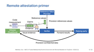 WaTZ: A Trusted WebAssembly Runtime Environment with Remote Attestation ...