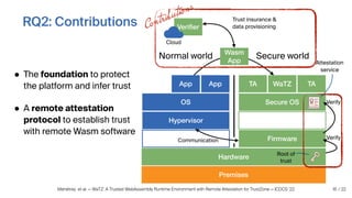 WaTZ: A Trusted WebAssembly Runtime Environment with Remote Attestation ...