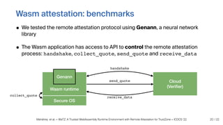 WaTZ: A Trusted WebAssembly Runtime Environment with Remote Attestation ...