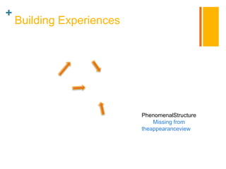 +
    Building Experiences




                           PhenomenalStructure
                               Missing from
...