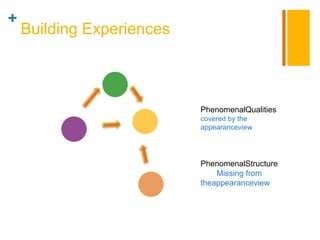 +
    Building Experiences



                           PhenomenalQualities
                           covered by the
   ...
