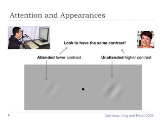 Attention and Appearances

Look to have the same contrast!

Attended lower contrast

Unattended higher contrast

Carrasco, Ling and Read 2004

 