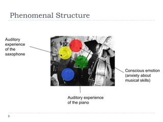 Phenomenal Structure

Auditory
experience
of the
saxophone

Conscious emotion
(anxiety about
musical skills)

Auditory experience
of the piano

 