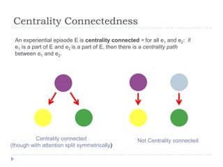 Centrality Connectedness
An experiential episode E is centrality connected = for all e1 and e2: if
e1 is a part of E and e2 is a part of E, then there is a centrality path
between e1 and e2.

Centrality connected
(though with attention split symmetrically)

Not Centrality connected

 