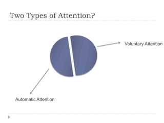 Two Types of Attention?

Voluntary Attention

Automatic Attention

 
