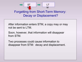 Forgetting from Short-Term Memory:
Decay or Displacement?
ST
M
LT
M
After information enters STM, a copy may or may
not be sent to LTM.
Soon, however, that information will disappear
from STM.
Two processes could cause information to
disappear from STM: decay and displacement.
 