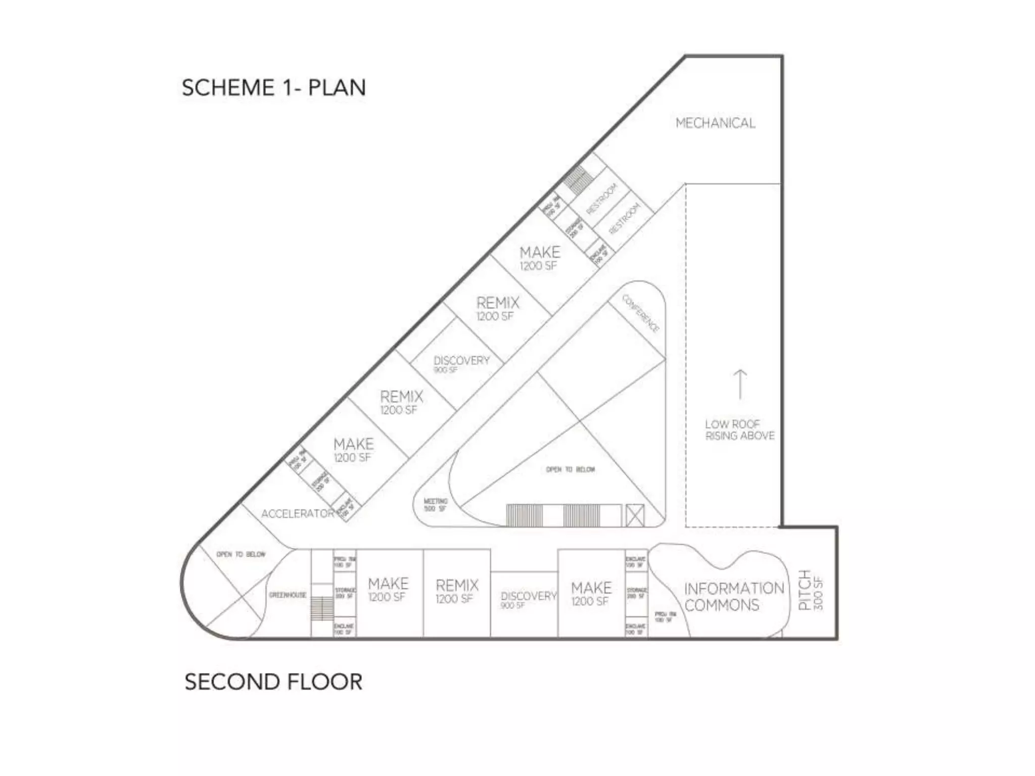 S
21st century
learning