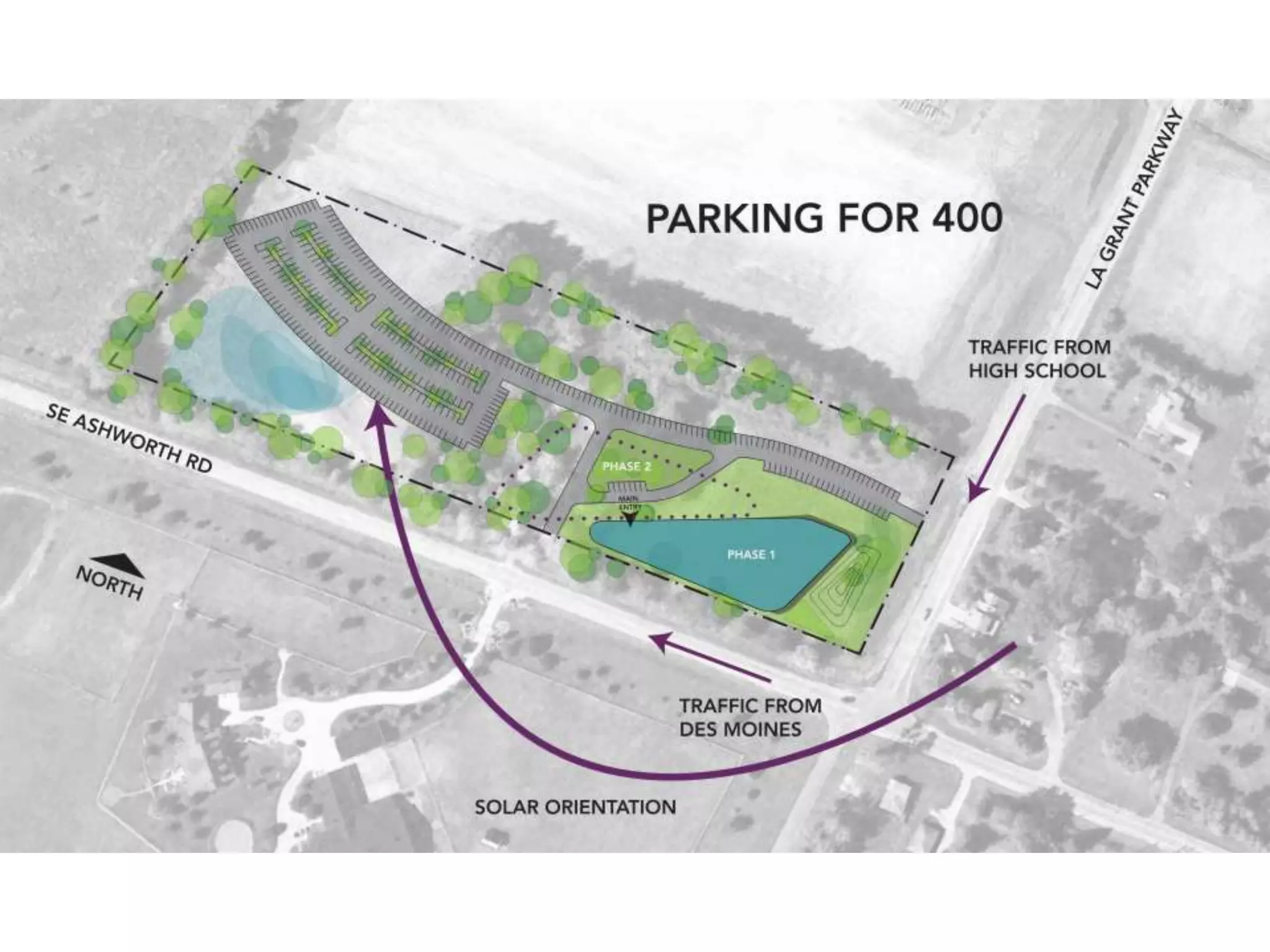 Waukee CAPS Strategy Presentation