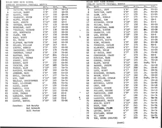 (auoo
)
Yl
-
yi
'
^
T033,9(NIAU3N)DNTLAS
'
OGA64
Vl
-
VD
'
rs541,9NHOf
'
lA94
VI
-
VI
'
^
f841,9NVAUa
'
aNVUJGIS44
Vl
-
VI
'
^
S5611.1,9aiAVa
'
GNIAHT94
ON
-
VD
'
US081.,9.9AUTVHj
'
'
vimr/inOAi74
VX-
VJ
'
rS5Y3,.5,9ANOJ
'
NHSHZ4
Vl-
Vl
*
rf503.,11.9liODS
'
NITJHS14
ON-
VD
'
rS491,,01,9AXLVW
'
ZINAOiaKOa04
VX
-
VX
'
rf061,9HAUIS
'
hHAHUSVH69
Vi-
VO
'
-r061.9SIHHD
'
OIOOIH89
ai
-
V
-
J
'
US541„8,9NHOr
'
NISIHDirVd49
HT
-
VO
'
r
s581.,
01,5SNaOOa
'
ONVnOJ99
aa
-
vo
'
.ir05i„8,9NocTdor
'
iiaiTvuD59
ai-
VO
'
^S051,.
8.5Nan
'
IOHO39
ON-
VO
'
JS551,.4,5SinOl
'
MTJHDXIW09
ai-
ND
'
^R591,.
6,9oiVHO
'
oaavLia69
VX
-
NO
'
q
do
s053„1,9aiVXaO
'
HOHiriDOW99
aa
-
ND
'
Hf091,.
11.9IXGDS
'
NVIlva+?9
aa
-
vo
'
j
p591,,01,9lavHDiw
'
sNaHoaiN59
VX
-
NO
'
^
S213,.1,9XIOOS
'
ZXm39
OK
-
ND
'
^S003.,11.9NVA
'
J
'
HIVJ19
aa
-
vo
'
r
r08i„oi,9Hjasor
'
aaaiiva09
S
-
31
'
qdos591,,11,5QIAVQ
'
KOOUa86
ai-
3X
'
^r551,.01,5SIYiHO
'
saaHoo96
aa-
3S
'
JS041,9NHVW
'
Nvzoaos56
s
-
an
'
J
S541,9OIVHO
'
wAiOHHaaao66
ON
-
aa
-
j
r04i..4,9oaoa
'
aiuvwjsz6
aa-
3S
'
^S591,.11,9NXaHH
'
NIMVO85
ai-
aj
'
JS013„3,9Hjasor
'
ninonvin55
s-
an
'
JS541..6,9SOTHVO
'
SIHVNHOJ65
aa
-
an
'
j
s091,.
6.9aaiatoiw
'
onin55
aa
-
as
'
rr451.9Hxian
'
HaiiaHW35
aa
-
au
'
jso91„8,9aoa
'
NiHHonvo05
s-
an
-
af091.,01,9N3A3XS
'
33383
aa
-
3S
'
^IP591,,11.9333
'
SI.I.VWVHO53
aa-
3S
'
iS591,.01.5NHAaXS
'
NVAA^a63
aa-
as
'
ar06i.,4.5nhvw
'
svainvanodiz
SG
-
aH
'
a
s091..
^iGlaOH
'
VW31VJ03
S
-
I'
H
'
a
s591..
01,5NIA3>i
'
SQHVIDIH41
s
-
aO'
ar591.,
1.9woi
'
aanHawzi
aa-
pQ
-
as541.,z,
9aa
-
vNoa
'
hhvioii
aa-
ib
'
a
s041,,
1.9wovr
'
wiivaoi
aa-
EH
'
a
r561„8.9AHVO
'
NVlJS
'
/lVd8
EG-
EH
*
ar081,.
6.5djaf
'
3330035
3a-
ax
s
-
ax
s
-
as
s
-
as
au
-
ai
aa
-
as
aa
-
ax
VX-
VX
VX-
Vl
aa-
vi
VX-
VX
aa-
vo
vx-
vo
VX-
VX
Vl-
VX
aa-
vo
ON
-
NO
VX-
NO
aa
-
aj
aa
-
ax
oN-
aa
aa
-
an
s
-
an
aa
-
an
aa
-
an
aa-
an
aa
-
an
aa
-
aH
aa
-
9H
aa
-
an
aa
-
an
s-
aO
s
-
aO
aa
-
ab
aa
-
ab
aa
-
ab
aa
-
an
Z51
061
061
061
551
561
831
903
591
691
441
091
091
551
991
391
091
861
633
091
041
931
461
061
451
061
091
091
051
461
951
091
091
091
091
991
051
1.
01.9
„8.9
.,01.9
,,3.9
„8.9
„8,9
,.
4.9
.9
„5.9
.,11.9
.,1.9
„9.9
„8.9
,,01.9
,.01.9
..4.9
.9
.,01,9
..11.9
.,8.9
,,8.9
.,9.9
..01.9
,,
8.9
.,8.9
..8.9
.,1.9
.,8.9
,.4.9
,,9.9
.,11.9
..1.9
..11,9
.,
3.9
,,
8.9
,,
9.9
cisaaoj
•
[[pa
apptu
qoslaw
Aqdan
wqoase
qoBO
j
laiNvaHaAHVo
S3WVr
'
SIH33
aonua
'
hhavsjwh
SATWOKXN3H
3X33H333VXYa
HDIH
'
333aNA3I
KOSVr
'
OZZIII
0NVnHD
-
I3
'
ONVM
HaHdOlSIHHO
'
fY3V3VX
ANOX
'
i
-
ilN
SaXHVHO
'
333NS
DHVH
'
NOSNHOr
aavHoiK
'
HzaiiAH
NA
'
3V
'
SAOHHVJ
wir
'
N3XHonx
AHVO
'
anHHOH
0IH3
'
ozavHa
SVWOHX
'
SIXVWAA
'
O
anVH
'
HV
^
ddSVLH
03HV0
'
AvaNTu-
rvx
sixHno
'
iHonoiHvx
aaVNOH
'
HHciOOO
WAI33IM
'
H333IK
FJiHXXVK
'
NVIJdV3H
H313cl
'
lA
HODS
'
oavH
WOX
'
HHV30
oiovaiNoa
'
Ano
OHYHoiH
'
oaairriHx
AHVO
'
N3naanN
OI
'
OHSS
'
vaVHXS3
HcHlSOr
'
ssvu
NVIHH
'
2X03X4
NIA3X4
'
AHiiaavHa
aaox
'
33ss04
ANNVQ
'
NVldVOl
NDIHXVH
'
KL3XJV0
48
68
58
38
18
08
84
64
54
34
04
49
99
69
59
99
19
96
96
66
56
85
95
95
33
35
15
83
63
13
03
81
31
01
9
c
•
qO.
i
•
PA
'
XDM
•
XOi3IAN
•
ON
•
so.
■
lOMAH
•
ON
PJXSOa3
'
Ivaj,()0JAXISLVA98
-
6861
anglingH'
ithig
-
iM
S33IN
4KKLS0H33Yi!X00JHPOCOHcOSLP
-
f
30UH0SliOIUXS3MS3
861
N
E
A
T
P
A
G
E
I
N
F
O
:
i
d
=
4
5
C
6
6
1
8
0
-
2
7
0
C
-
4
D
8
1
-
9
1
C
B
-
 