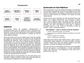 15
                      Planejamento
                                                               Quebrando em Sub-Objetivos
                                                               Para nos facilitar na hora da análise dos dados, é necessário
  definir       Sub-Obj. e        Respon-          definir
 Objetivos       Métricas          sáveis           KPis       que também estipulemos quais os sub-objetivos que irão
                                                               compor cada objetivo de negócio, lembrando sempre que
                                                               cada um deles deverá ser validado com todas as áreas
                                                               responsáveis.
                                 Verificar                     Vamos tomar como exemplo um site de eCommerce, ele
  definir         definir                        Escolher
                                demais in-
 Clusters         Funis
                                formações
                                                Fornecedor     possui um modelo transacional cujo principal, e talvez
                                                               não o único, objetivo seja o de gerar vendas. Para que
                                                               isso ocorra há alguns passos intermediários que devemos
                                                               analisar. Um bom sub-objetivo para que o objetivo
                                                               principal ocorra é o de “levar os visitantes á área de
Objetivos                                                      venda”, como o exemplo abaixo:
A primeira parte de qualquer planejamento é                       ·Sub-Objetivo – levar o cliente à área de checkout
estabelecermos quais os objetivos que a empresa quer
                                                                    . Prover informação sobre os produtos
alcançar, como iremos alcançá-los e principalmente quais
serão as métricas que irão definir o sucesso ou não de               . Fazer com que o visitante coloque o produto no carrinho
                                                                 de compras
cada objetivo destes.
                                                                    . Fazer o registro do visitante
Para isso temos que ter em mente qual o tipo de modelo              . levar o visitante ao checkout
de negócio on-line que temos. Os sites com um modelo de
transação de negócios, como Submarino, Pão de Açúcar,          Cada passo para atingir este objetivo ficou, agora, claro e
Casa & Vídeo, etc., tem como principal objetivo direcionar     mensurável, assim podemos, no próximo passo, começar
os visitantes à compra de produtos ou serviços. Diferente      a definir metas para cada uma destas etapas e com isso
serão os objetivos de um site de Conteúdo, que necessita       garantir o sucesso do objetivo da empresa.
atrair os visitantes para visitas repetidas e que explorem o   Para não cairmos na armadilha de termos uma variedade
site em profundidade. Sites voltados a geração de negócios     enorme de passos e sub-objetivos a serem analisados,
procuram cadastrar seus visitantes para futuros contatos da    sugiro não mais que 3 sub-objetivos e não mais que 5
equipe de vendas. Enquanto os sites de Suporte a Cliente,      passos para cada um.
já possuem a preocupação de responder de maneira rápida
e eficaz as dúvidas de seus clientes.
Você pode estar se perguntando e se meu site possui, por
exemplo, vendas e suporte, neste caso você terá dois ou
mais grupos de objetivos a serem alcançado.
                                                                                                                         |índice
 