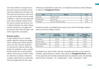 Com esse relatório conseguimos sa-
ber qual a taxa de conclusão (nosso
índice de engajamento) de cada uma
das ações que queremos medir. Uma
vez que temos esses números, basta
multiplicar o índice de cada ação pelo
peso que foi definido anteriormente,
da mesma maneira que fizemos com
o relatório baseado em metas. Dessa
maneira calculamos o Engagement
Score para cada mídia de origem utili-
zando segmentos avançados.
Exemplo prático
A seguir realizaremos um exemplo
prático utilizando métricas de engaja-
mento, obtidas pelo método descrito
acima. No caso, estamos avaliando
um site que tem diversos vídeos que
podem ser assistidos, e que o usuário
também pode criar os seus próprios
vídeos e enviar para os amigos. Antes
de colhermos os dados e iniciarmos
a análise, determinamos os diferentes
níveis de engajamento do site, quais
métricas que representam cada nível, e os respectivos pesos que serão utilizados
no cálculo do Engagement Score.
Extrairemos então os resultados para cada um dos níveis de interação, segmen-
tando por fonte de tráfego, ficando:
Na tabela acima, temos então a taxa de conversão para cada um dos níveis de
interação, segmentados por origem. Para cálculo do Engagement Score, soma-
remos cada taxa de conversão ponderada pelo seu respectivo peso. No exemplo,
esta fórmula é: Interação * 10 + Colaboração * 1.000 + Viralização * 2.000
Nível Métrica Peso
Interação Assistiu vídeo 10
Colaboração Criou vídeo 1.000
Viralização Enviou vídeo para amigo 2.000
Origem Interação
Assistiu vídeo
Colaboração
Criou vídeo
Viralização
Enviou vídeo para
amigo
Campanha 17,81% 0,56% 0,11%
Acesso Direto 13,87% 0,55% 0,07%
Sites de referência 15,51% 0,80% 0,17%
Buscadores 26,79% 0,45% 0,09%
73
 ÍNDICE
 