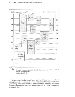 Wauquier, j. p._-_petroleum_refining_i_crude_oil_-_petroleum_products ...