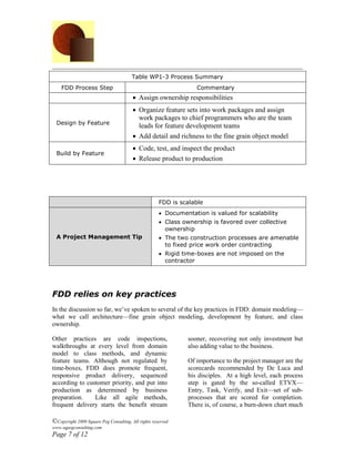 Feature driven design FDD | PDF