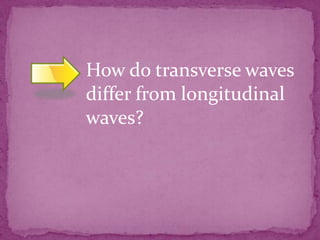 How do transverse waves
differ from longitudinal
waves?

 