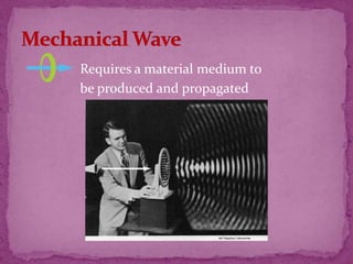 Requires a material medium to
be produced and propagated

 