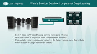 A Dataflow Processing Chip for Training Deep Neural Networks | PDF