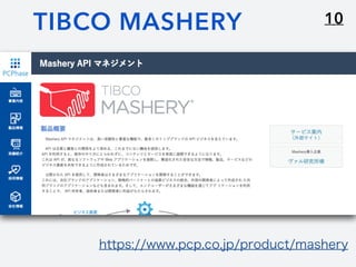 10TIBCO MASHERY
https://www.pcp.co.jp/product/mashery
 