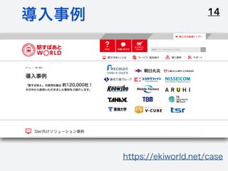 14導入事例
https://ekiworld.net/case
 