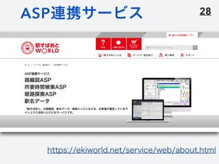 28ASP連携サービス
https://ekiworld.net/service/web/about.html
 