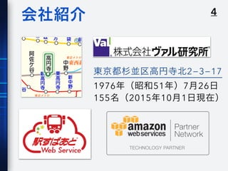 4会社紹介
東京都杉並区高円寺北2−3−17
1976年（昭和51年）7月26日
155名（2015年10月1日現在）
 