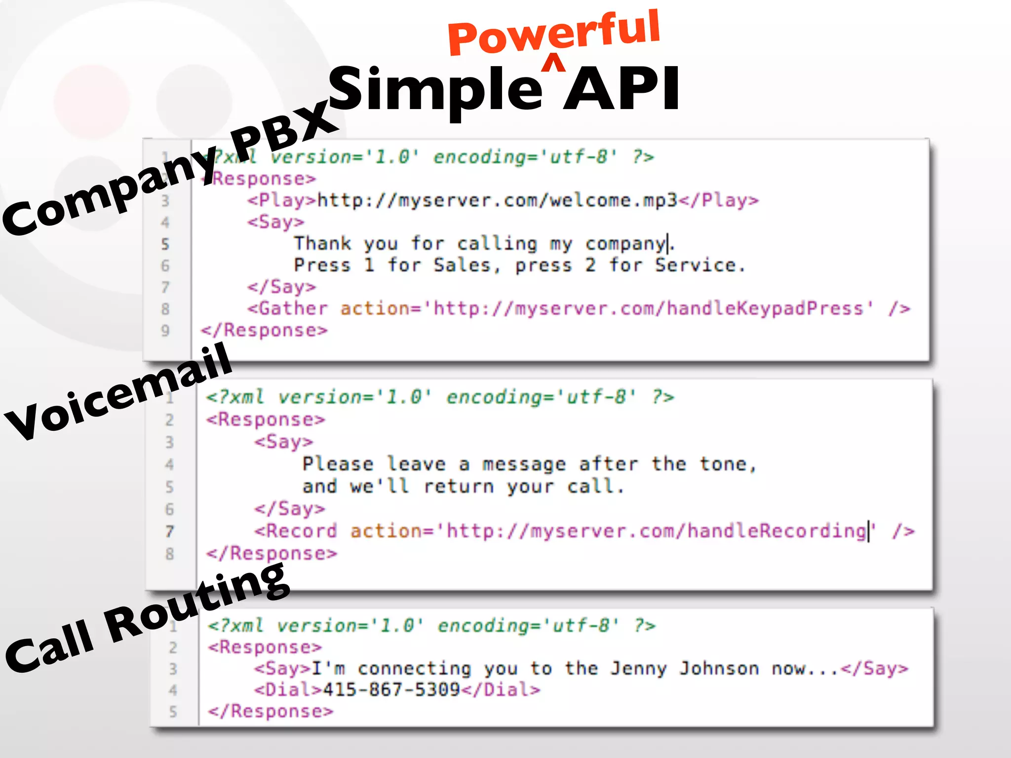 Powerful
^
Simple API
yP BX
pan
Com
m ail
Vo ice
ut ing
all Ro
C