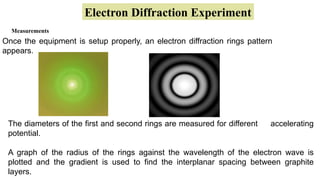 WAVE-PARTICLE DUALITY ELECTRON DIFRACTION...N02314822N NDLOVU PHILANI.pptx
