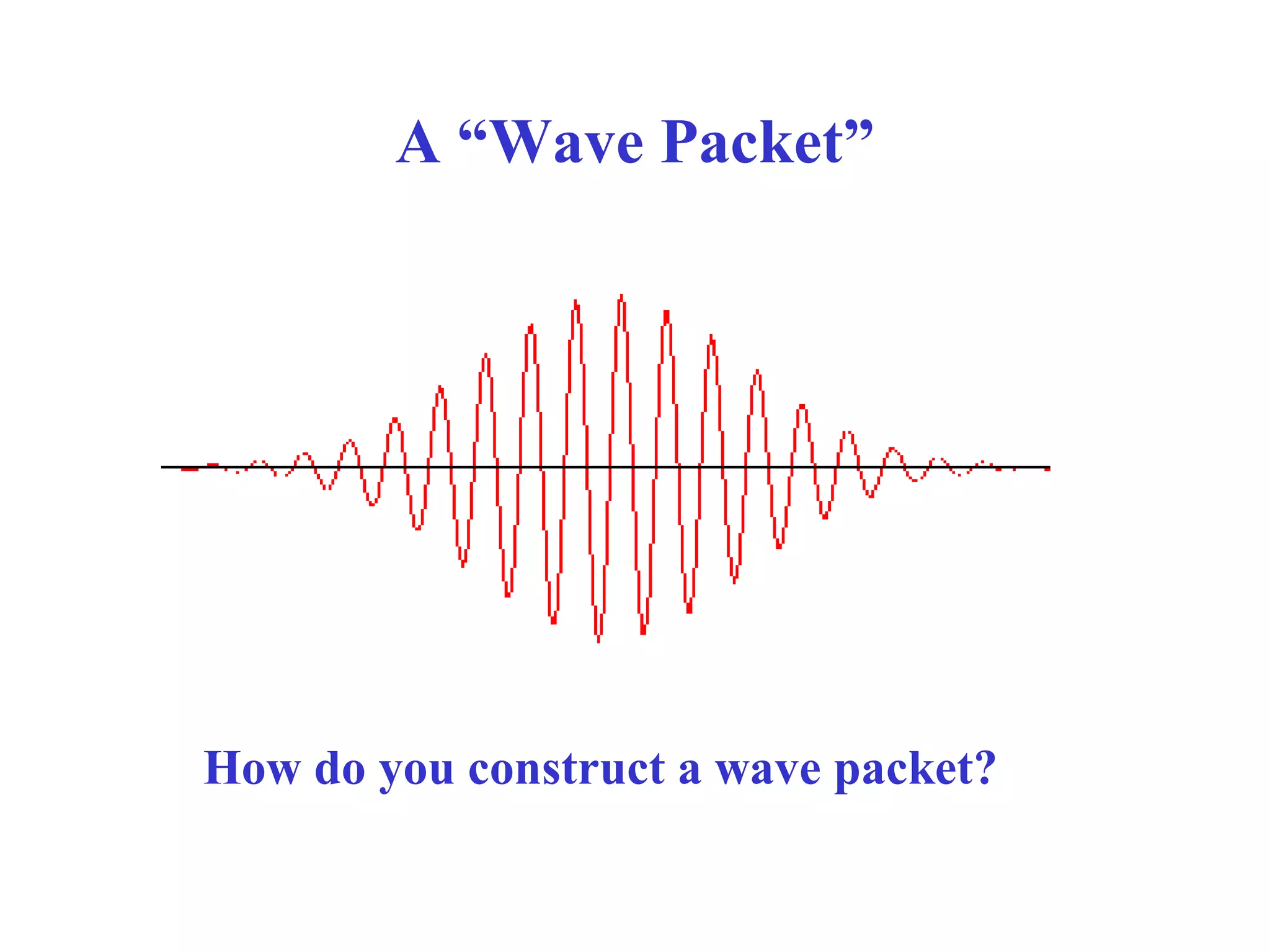 A “Wave Packet”
How do you construct a wave packet?
 