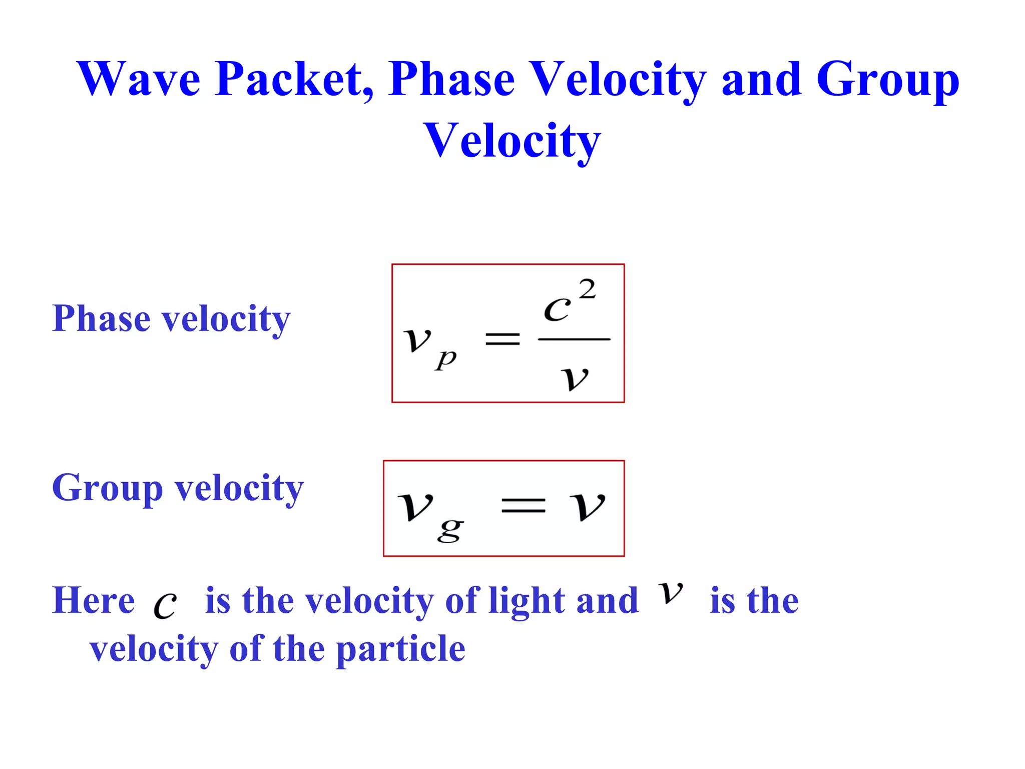 Wave Packet, Phase Velocity and Group
Velocity
Phase velocity
Group velocity
Here is the velocity of light and is the
velocity of the particle
 