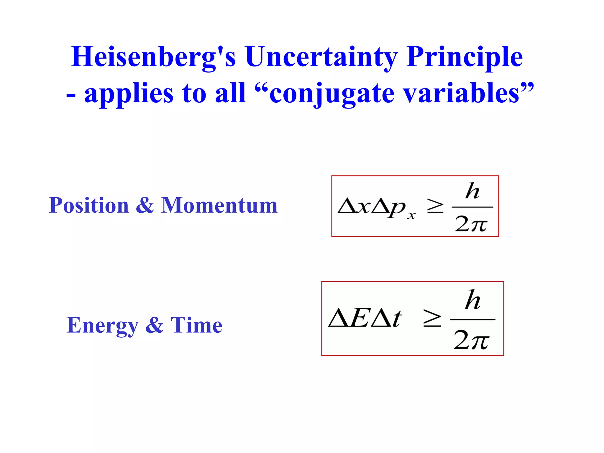 Heisenberg's Uncertainty Principle
- applies to all “conjugate variables”
Position & Momentum
Energy & Time
 