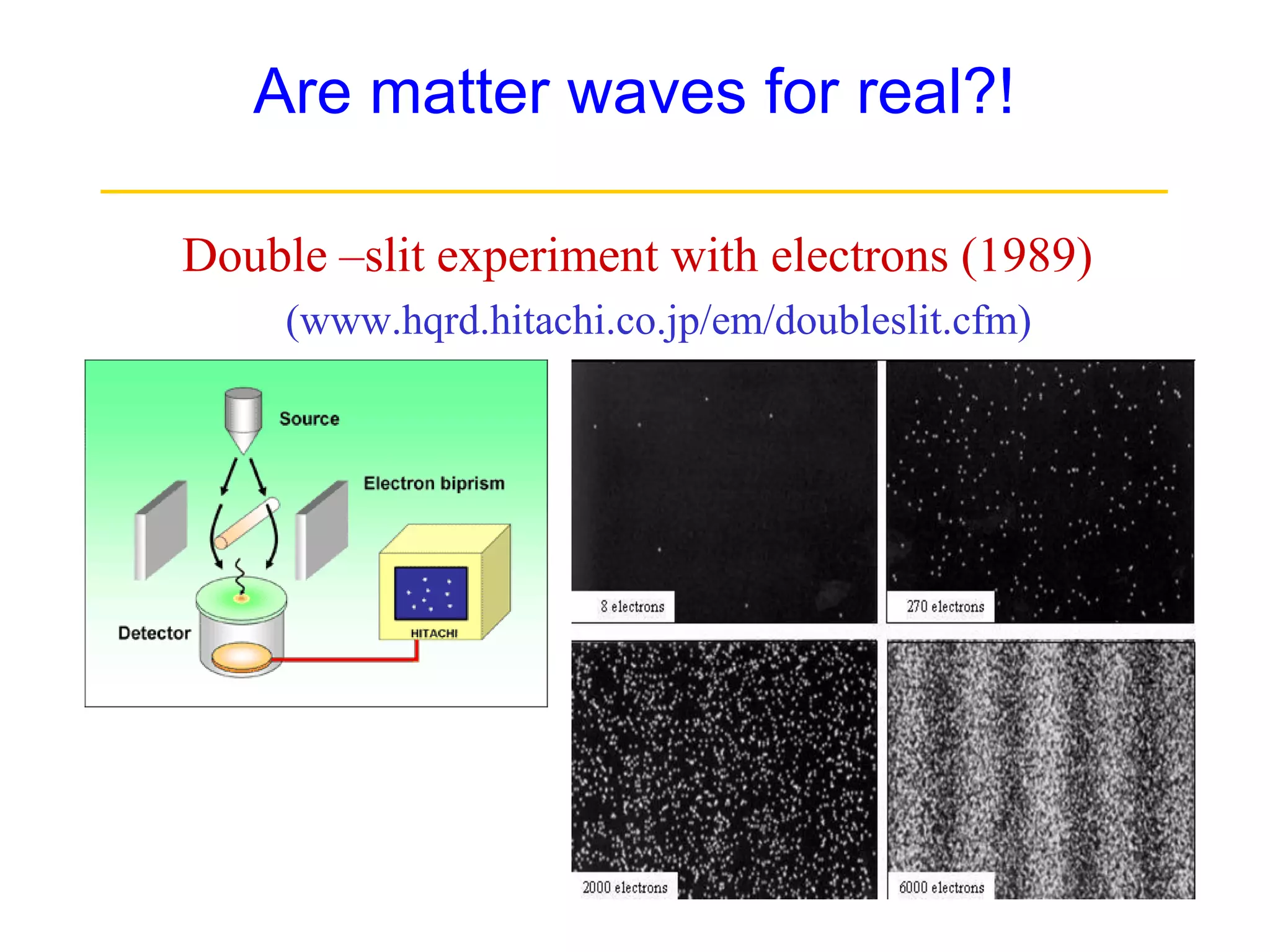 Are matter waves for real?!
__________________________________
Double –slit experiment with electrons (1989)
(www.hqrd.hitachi.co.jp/em/doubleslit.cfm)
 