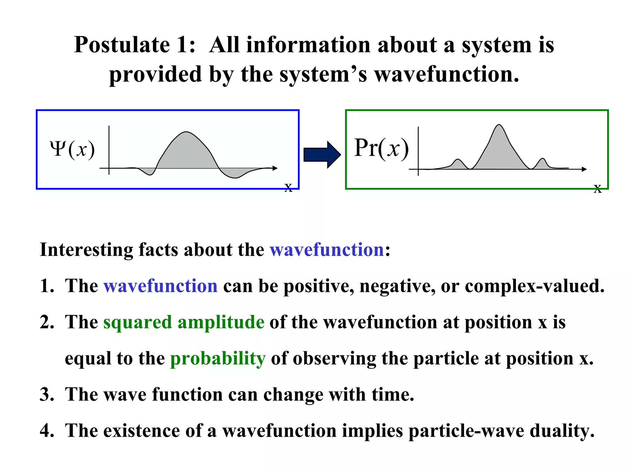 Postulate 1: All information about a system is
provided by the system’s wavefunction.
x x
Interesting facts about the wavefunction:
1. The wavefunction can be positive, negative, or complex-valued.
2. The squared amplitude of the wavefunction at position x is
equal to the probability of observing the particle at position x.
3. The wave function can change with time.
4. The existence of a wavefunction implies particle-wave duality.
 