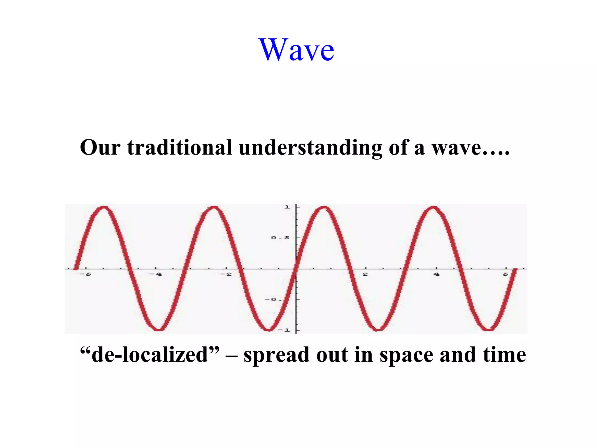 Wave
Our traditional understanding of a wave….
“de-localized” – spread out in space and time
 