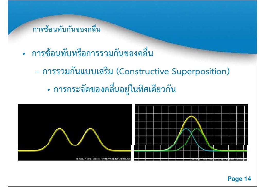 คลื่น