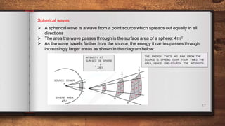 17
Spherical waves
 A spherical wave is a wave from a point source which spreads out equally in all
directions
 The area the wave passes through is the surface area of a sphere: 4πr2
 As the wave travels further from the source, the energy it carries passes through
increasingly larger areas as shown in the diagram below:
 