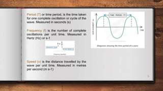 5
Period (T) or time period, is the time taken
for one complete oscillation or cycle of the
wave. Measured in seconds (s)
Frequency (f) is the number of complete
oscillations per unit time. Measured in
Hertz (Hz) or s-1
Speed (v) is the distance travelled by the
wave per unit time. Measured in metres
per second (m s-1)
 