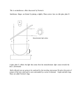 This is an interference effect discovered by Newton’s
Interference fringes are formed by placing a slightly Plano-convex lens on a flat glass plate H
A glass plate G reflects the light that comes from the monochromatic light source towards the
lens L downwards
Both reflected rays are going to be analyzed by the traveling microscope M and at the point of
contact of the lens a dark spot is seen surrounded by a series of alternate bright and dark rings.
These are called Newton’s rings.
 