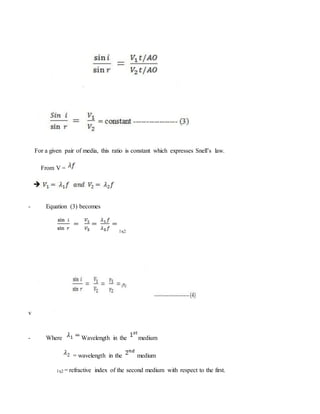 For a given pair of media, this ratio is constant which expresses Snell’s law.
From V =
- Equation (3) becomes
1η2
v
- Whe...